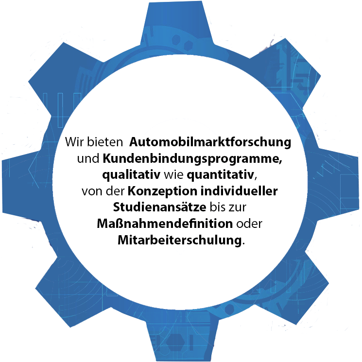 Automobilmarktforschung